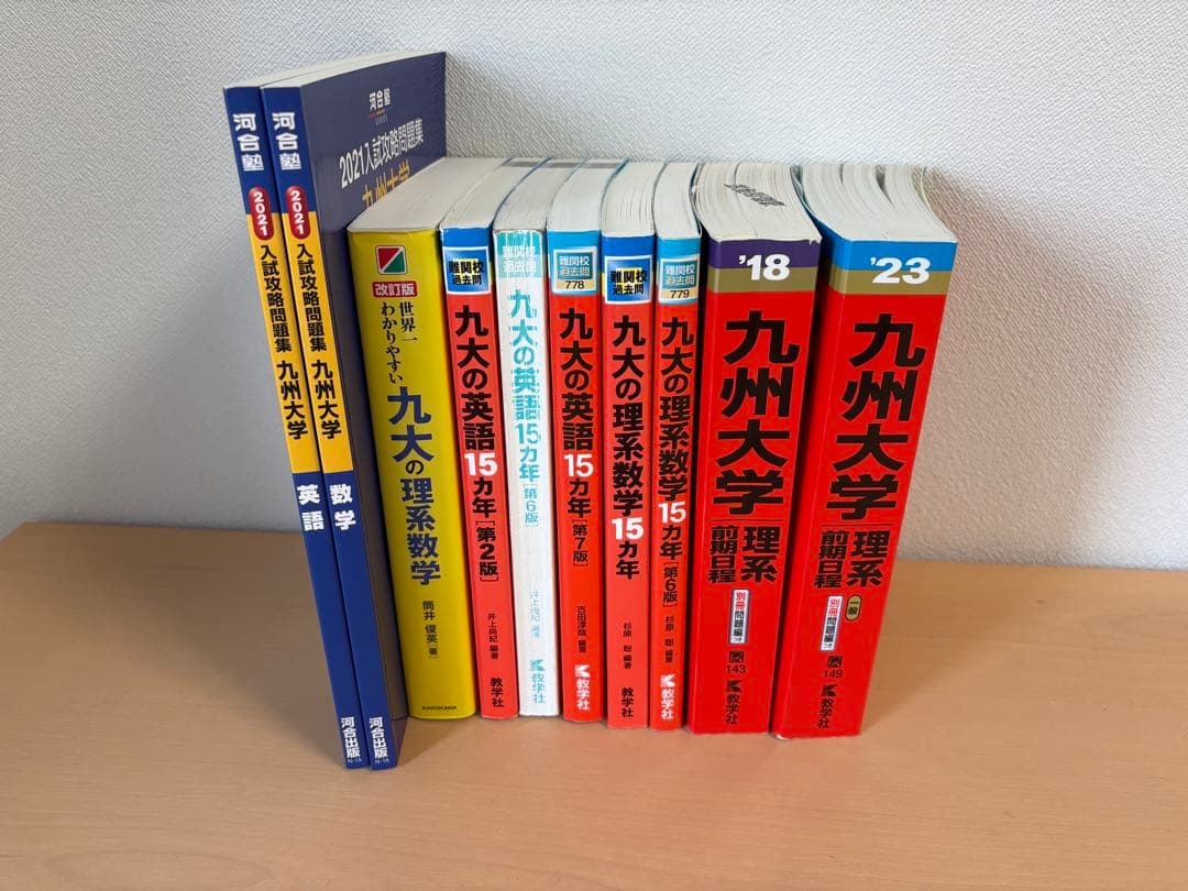 九州大学 過去問題集