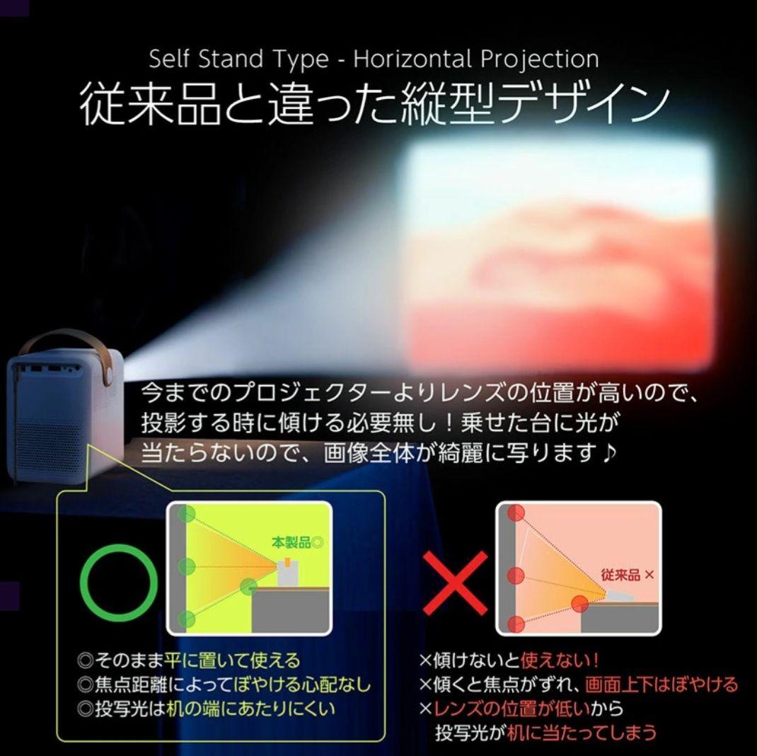 TOKAIZ スマートミニプロジェクター 1080p