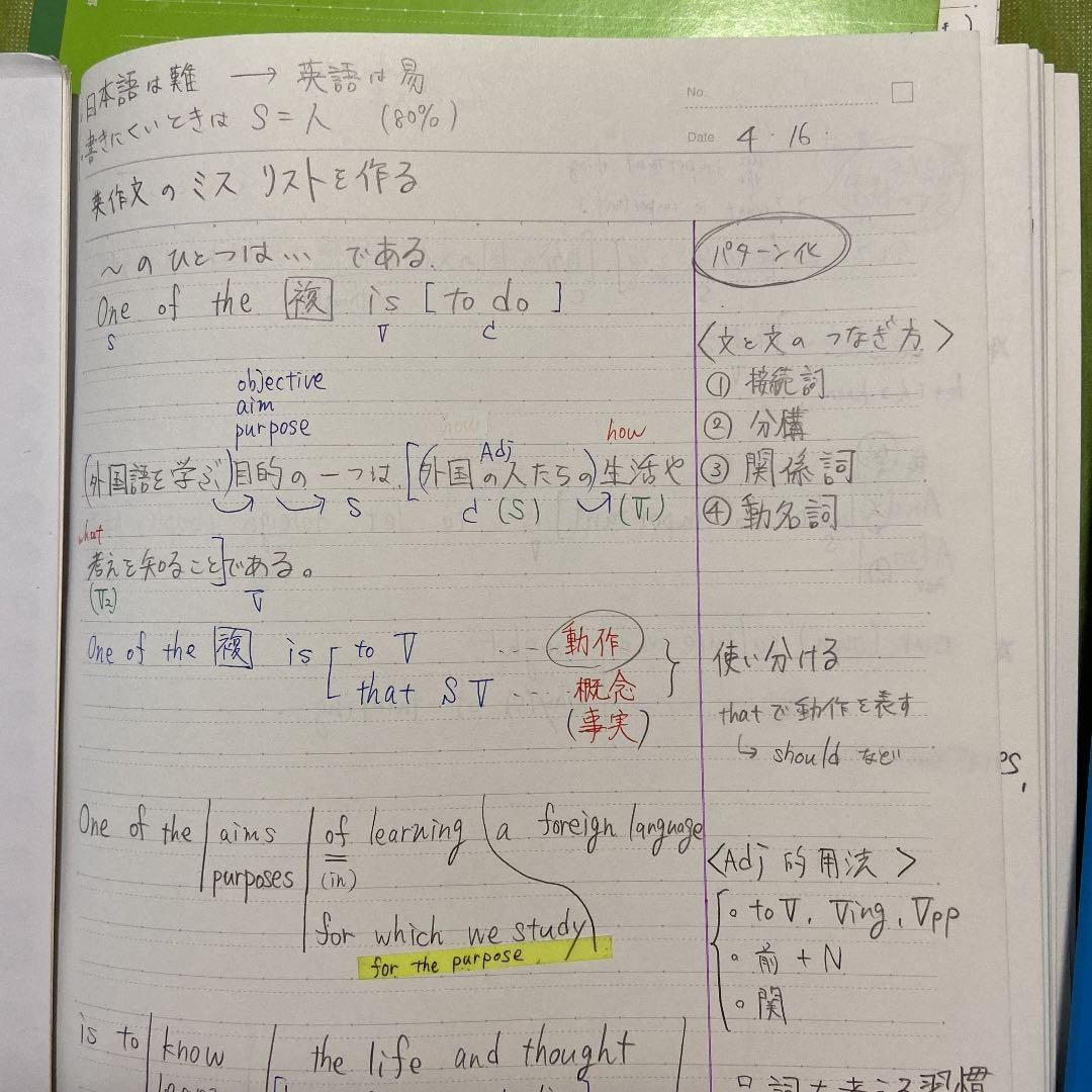 駿台　英語　テキスト　東大　京大　医学部