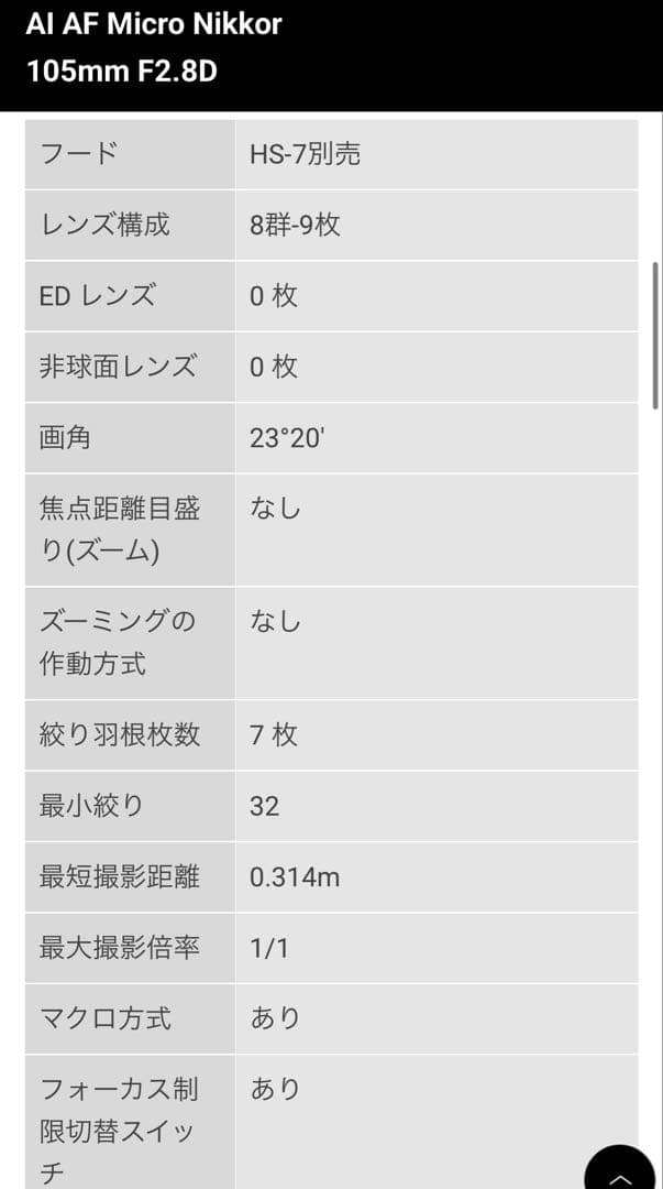 Nikon AF 105mm f2.8 D MICRO レンズ